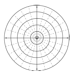 Your teacher will provide you with a model.